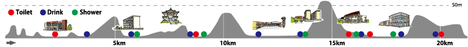 ハーフマラソン高低図