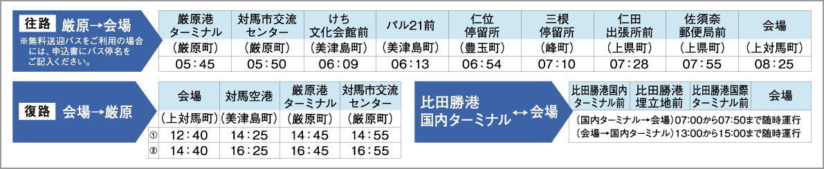 無料送迎バスについて