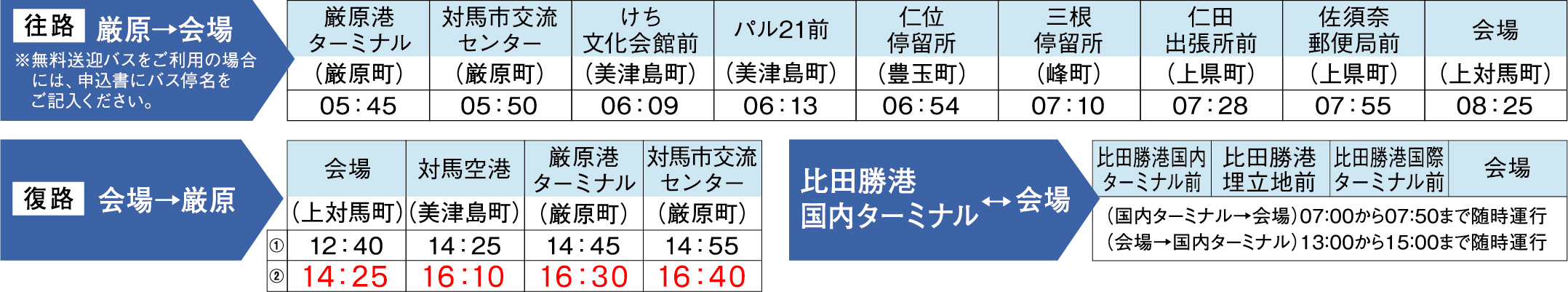 無料送迎バスについて
