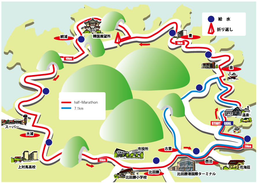 コース図