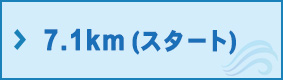 7kmの写真のフォトギャラリー（スタート）はこちら